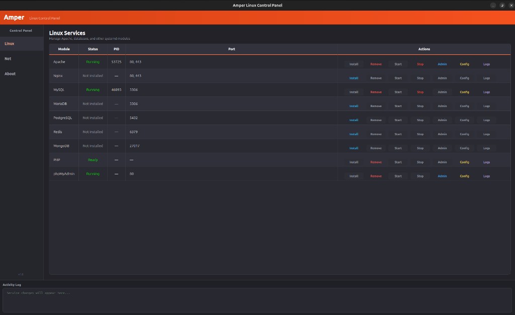 Amper Linux Control Panel — main services table
